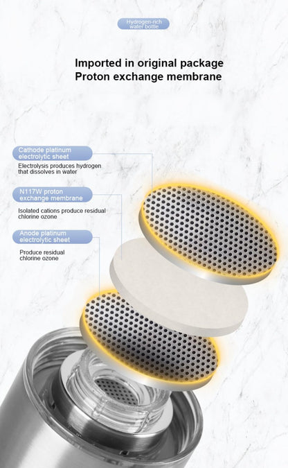Rimnahv Hydrogen Water Bottle