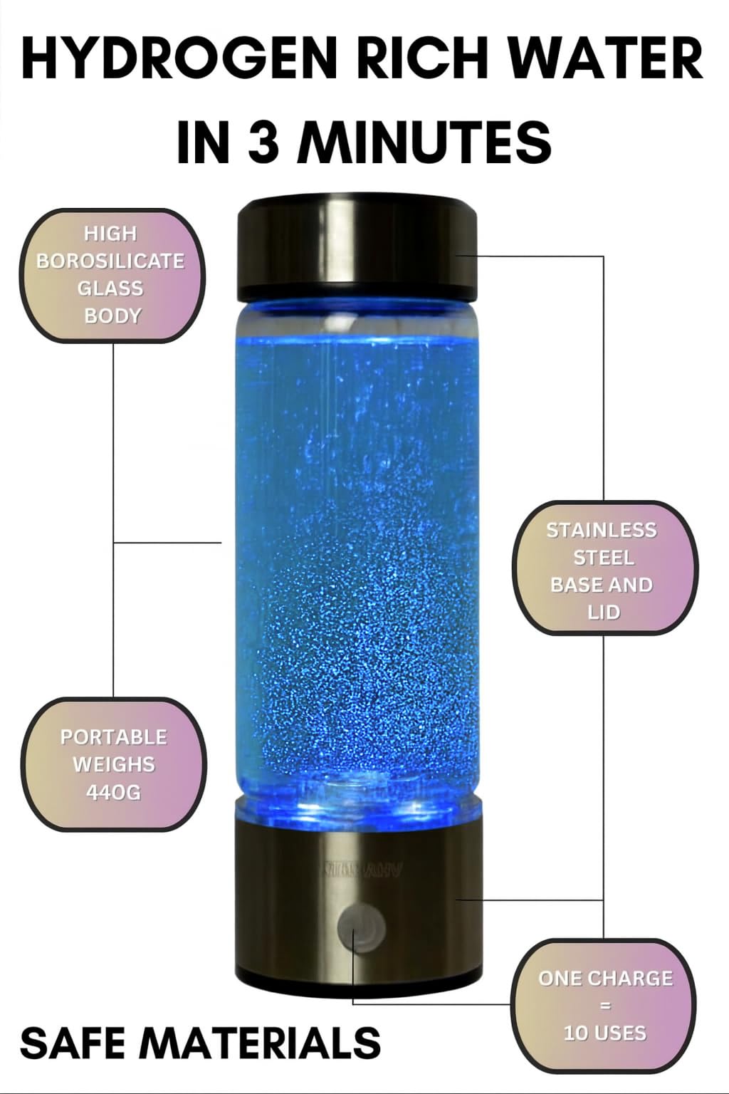 Rimnahv Hydrogen Water Bottle